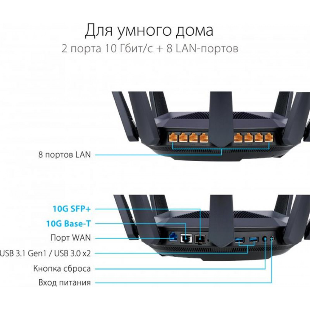 Бездротовий маршрутизатор Asus RT-AX89X (90IG04J1-BM3010)