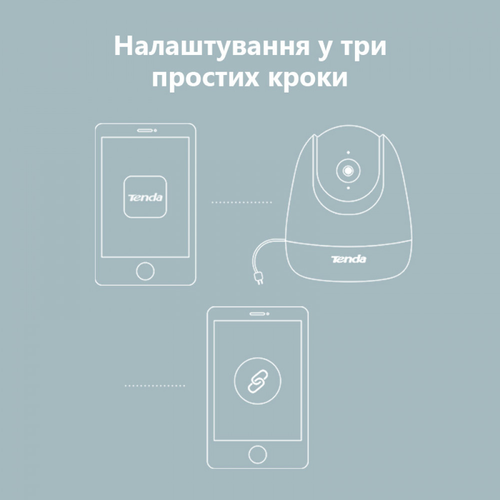 IP-камера Tenda CP6