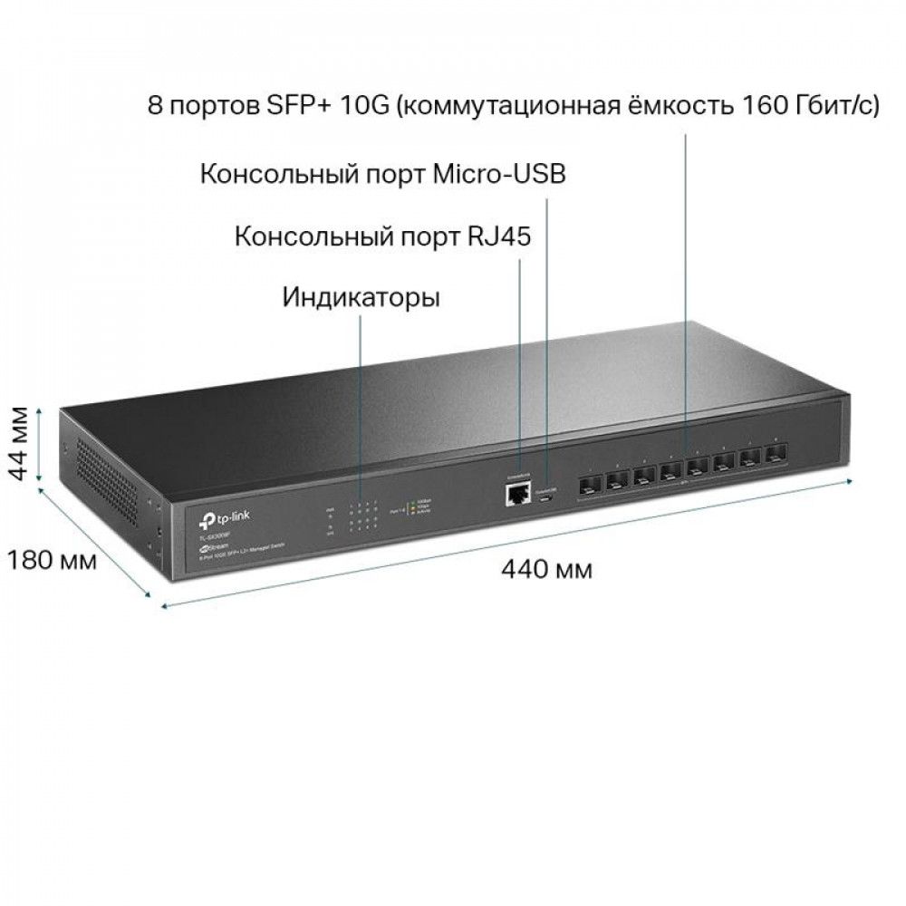 Комутатор TP-Link TL-SX3008F