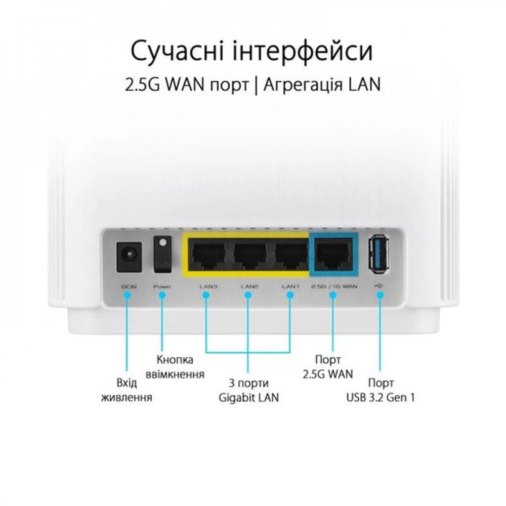 Wi-Fi Mesh-система Asus ZenWiFi XT9 1pk White (90IG0740-MO3B60)