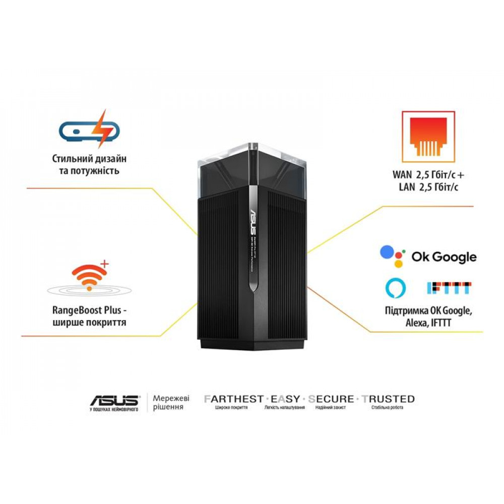 Wi-Fi Mesh-система Asus ZenWiFi Pro ET12 1pk Black (90IG05Z0-MO3A10)