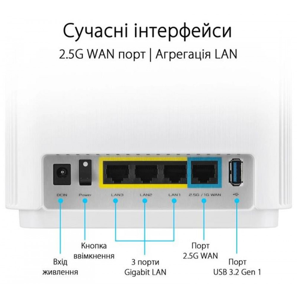 Wi-Fi Mesh-система Asus ZenWiFi XT9 2pk White (90IG0740-MO3B40)