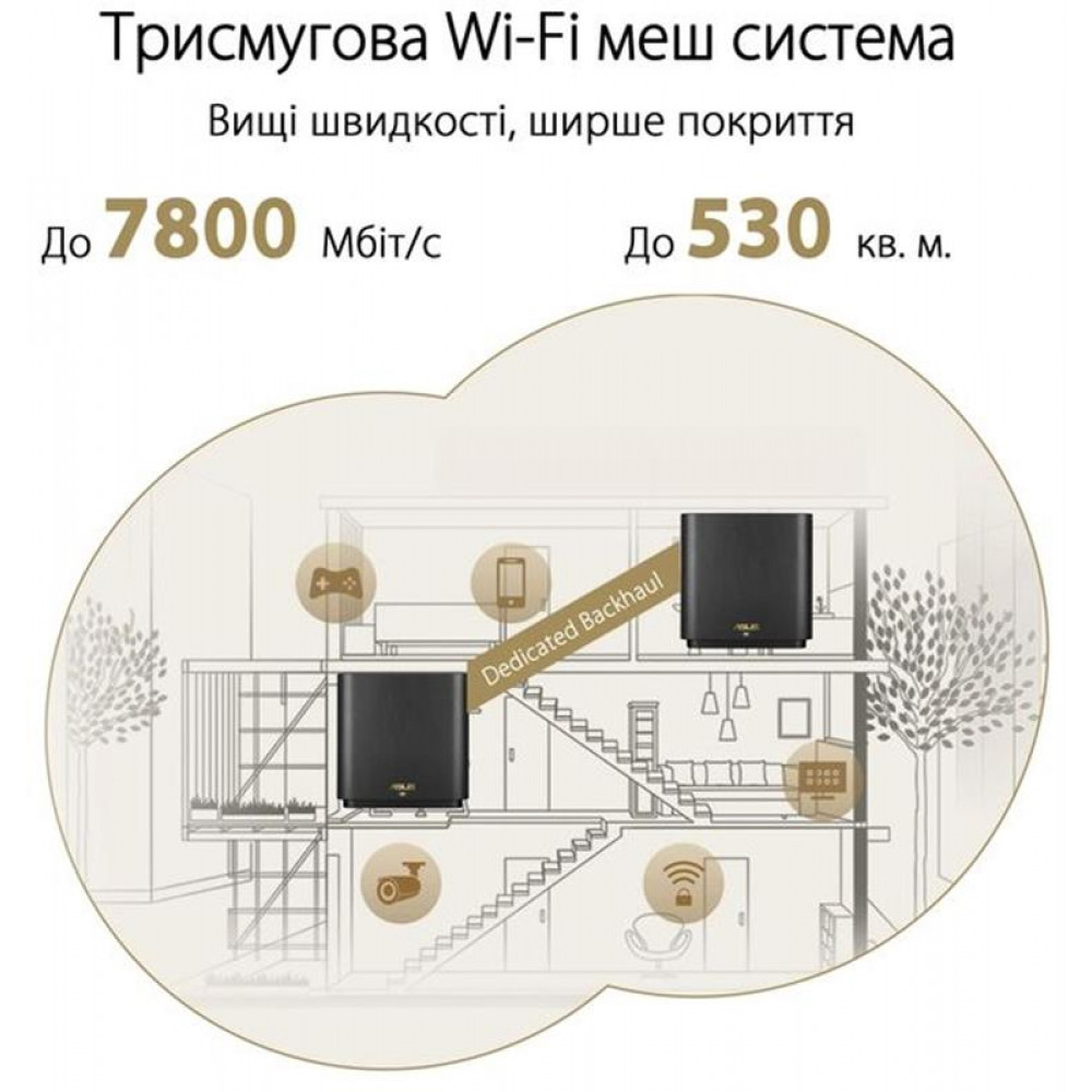 Wi-Fi Mesh-система Asus ZenWiFi XT9 2pk White (90IG0740-MO3B40)