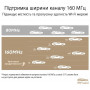 Wi-Fi Mesh-система Asus ZenWiFi XT9 2pk White (90IG0740-MO3B40)