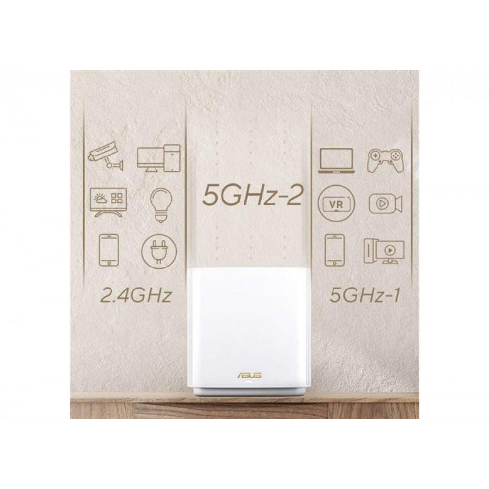 Wi-Fi Mesh-система Asus ZenWiFi XT9 2pk White (90IG0740-MO3B40)