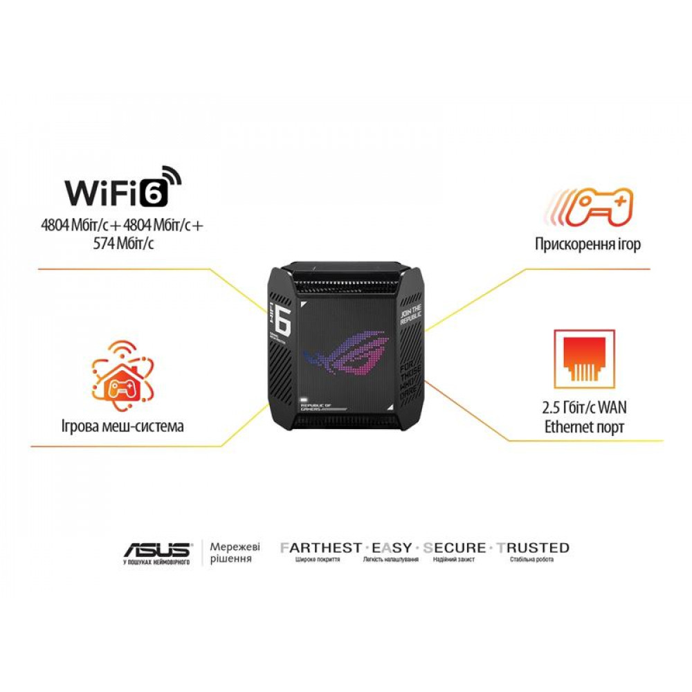Wi-Fi Mesh-система Asus ROG Rapture GT6 2pk Black (90IG07F0-MU9A20)