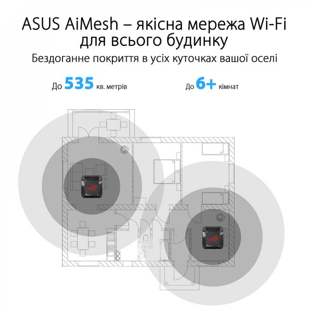 Wi-Fi Mesh-система Asus ROG Rapture GT6 2pk Black (90IG07F0-MU9A20)