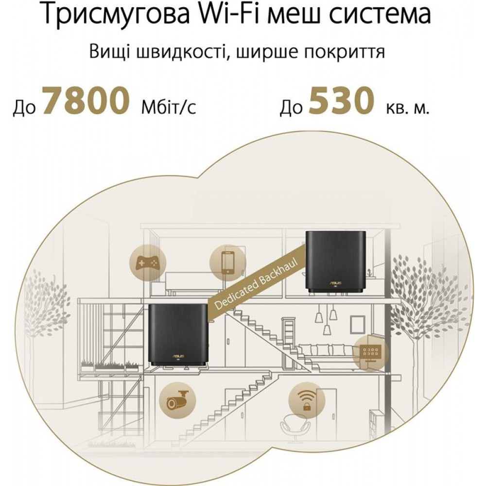 Wi-Fi Mesh-система Asus ZenWiFi XT9 1pk Black (90IG0740-MO3B50)