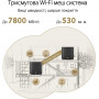 Wi-Fi Mesh-система Asus ZenWiFi XT9 1pk Black (90IG0740-MO3B50)