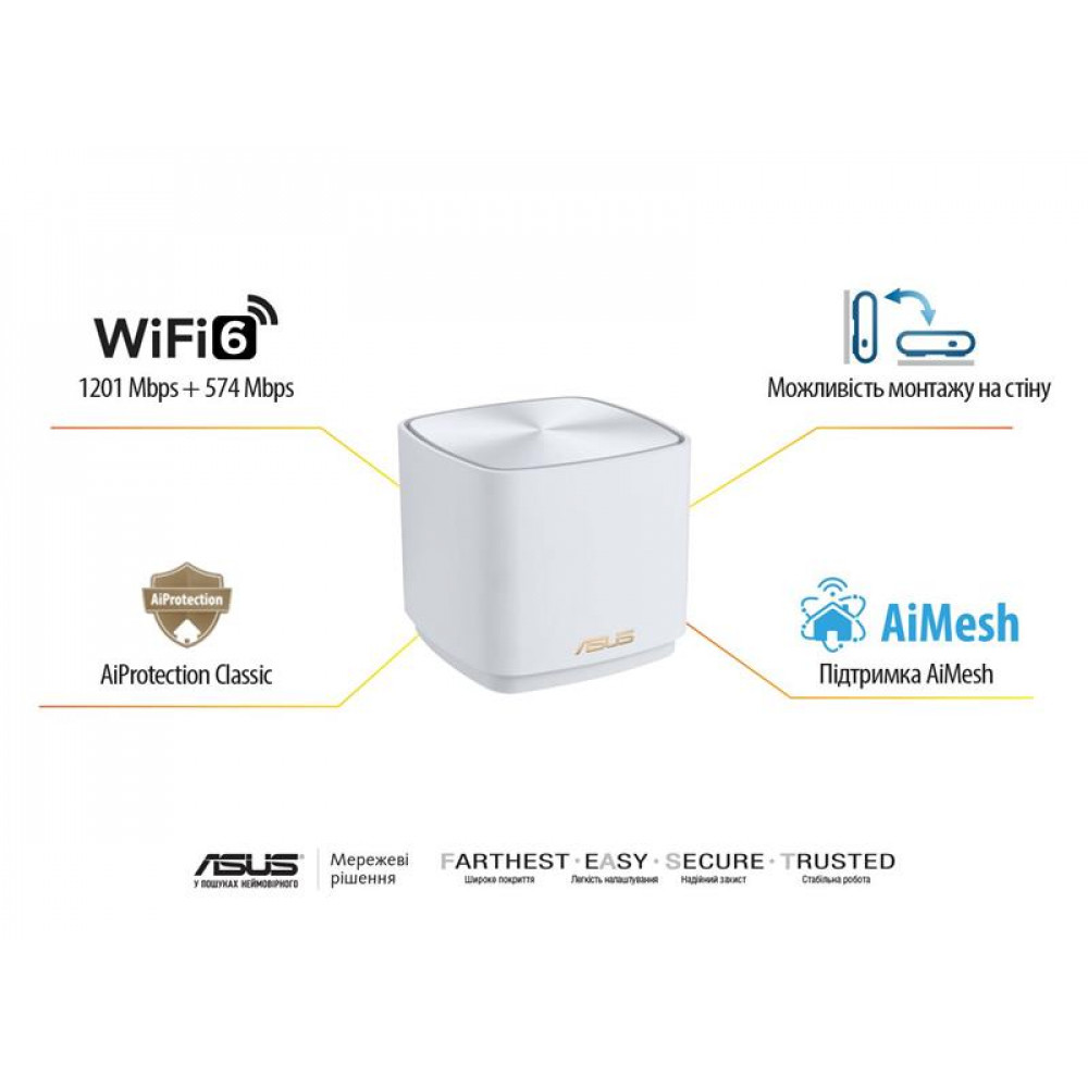 Wi-Fi Mesh-система Asus ZenWiFi XD4 Plus 2pk White (90IG07M0-MO3C20)