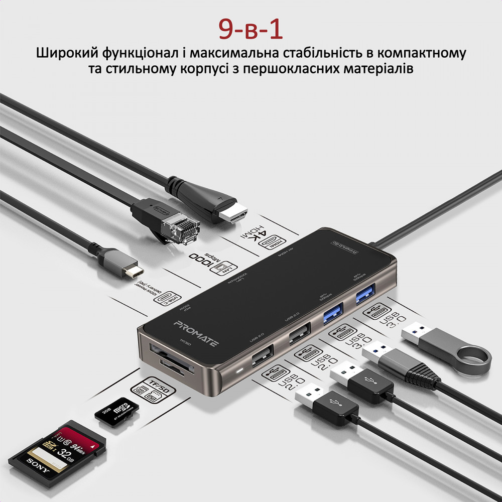 USB-хаб Promate PrimeHub USB Type-С 7-в-1 (primehub-go.grey)