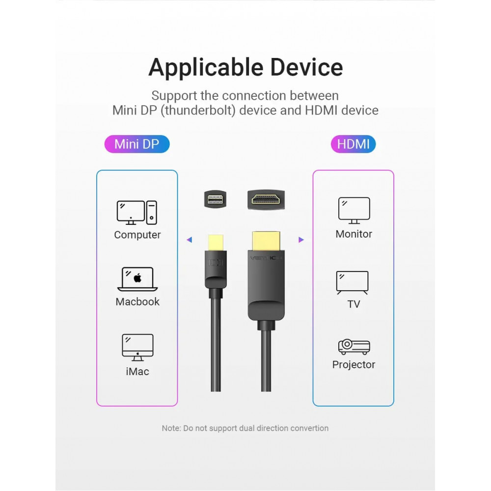 Кабель Vention MiniDisplayPort - HDMI V 1.4 (M/M), 3 м, чорний (HAHBI)