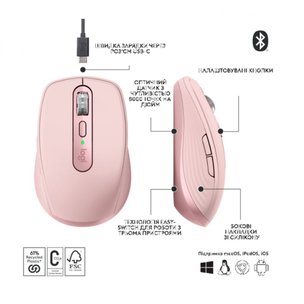 Миша бездротова Logitech MX Anywhere 3S Rose (910-006931)