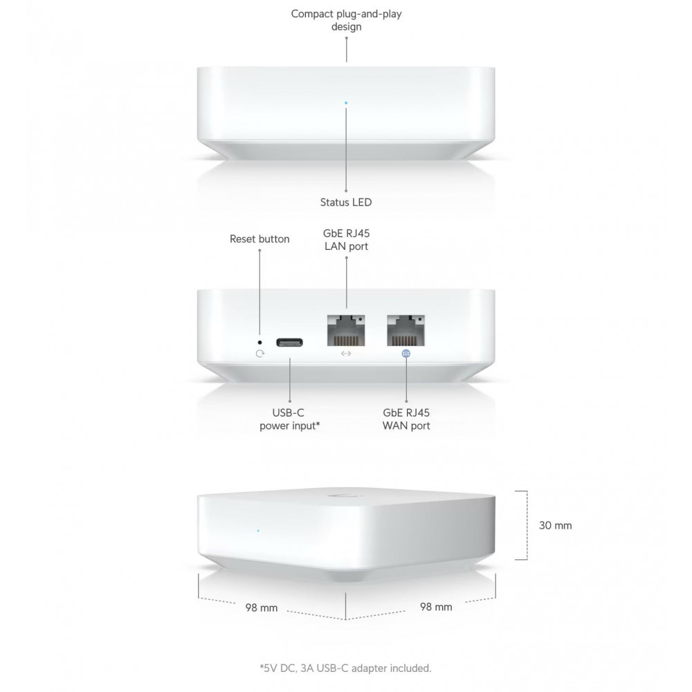 Маршрутизатор Ubiquiti Unifi Gateway Lite (UXG-Lite)