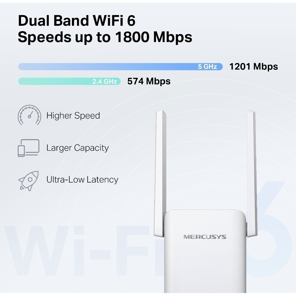 Точка доступу Mercusys ME70X