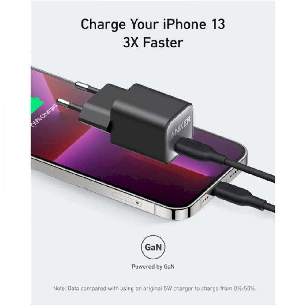 Мережевий зарядний пристрій Anker PowerPort 511 Nano III White, 30 W USB Type-C (A2147G21)