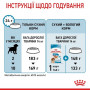 Сухий корм для собак Royal Canin Medium Puppy 1 кг (30030101) Сухий корм для собак Royal Canin Medium Puppy 1 кг (30030101)