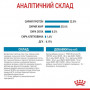 Сухий корм для собак Royal Canin Medium Puppy 1 кг (30030101) Сухий корм для собак Royal Canin Medium Puppy 1 кг (30030101)