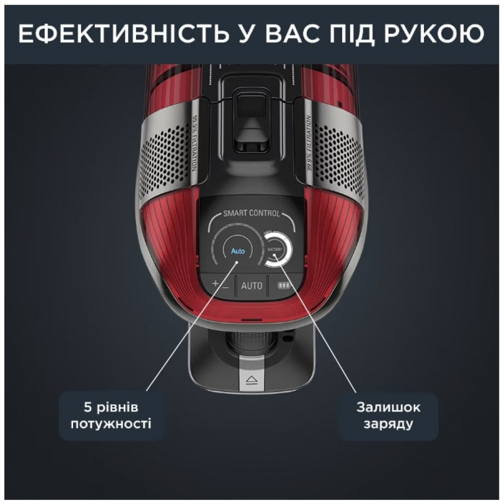 Аккумуляторный пылесос Rowenta X-Force Flex 12.60 Auto Animal RH98A9WO