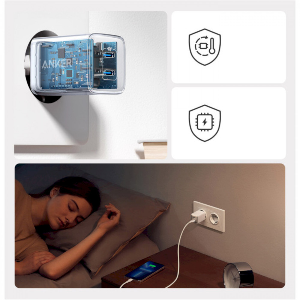 Мережевий зарядний пристрій Anker PowerPort 521 Nano Pro White, 40 W, 2хUSB Type-C (A2038G21)