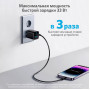 Мережевий зарядний пристрій Anker PowerPort 323 Black (A2331G11)