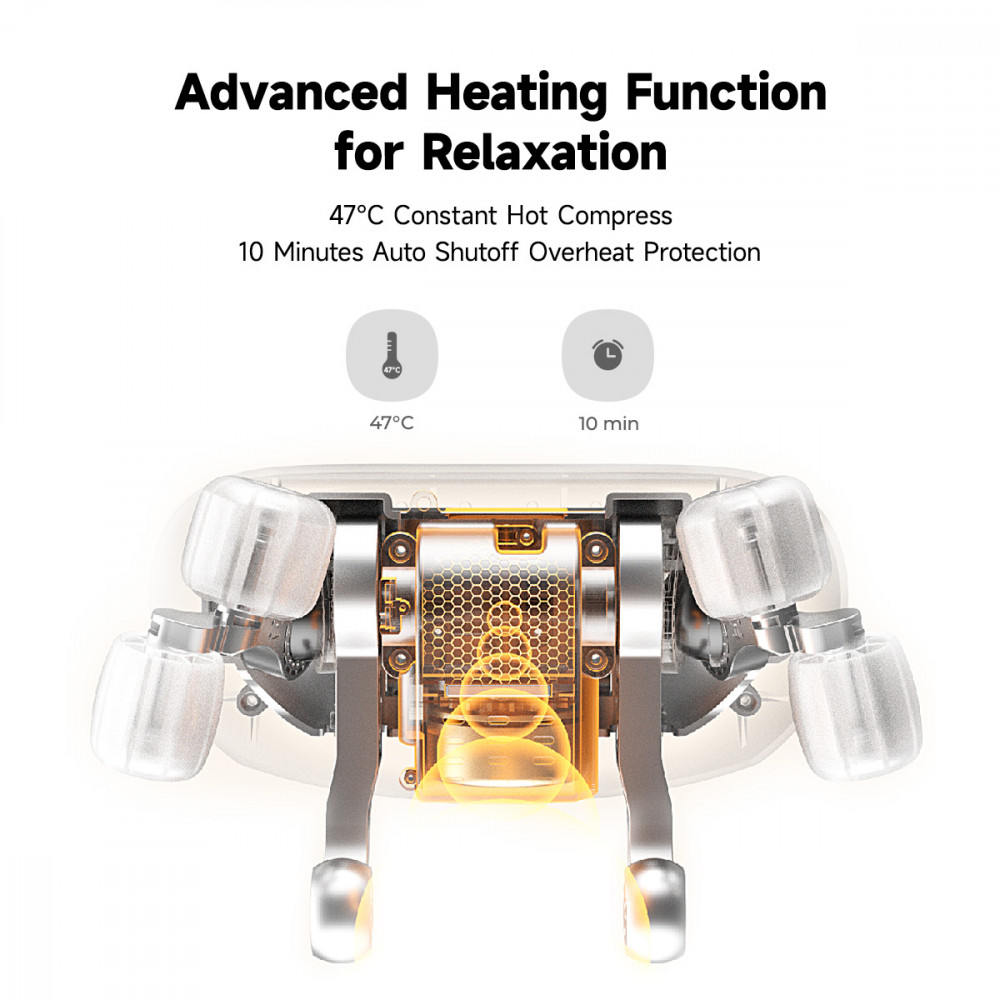 Масажер Yunmai Neck Massager (YMB241)