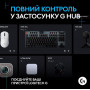 Мiкрофон Logitech G Yeti Orb RGB Black (988-000551)