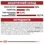 Сухий корм для домашніх та вуличних кішок Royal Canin Fit 400 г (2520004) Сухий корм для домашніх та вуличних кішок Royal Canin Fit 400 г (2520004)