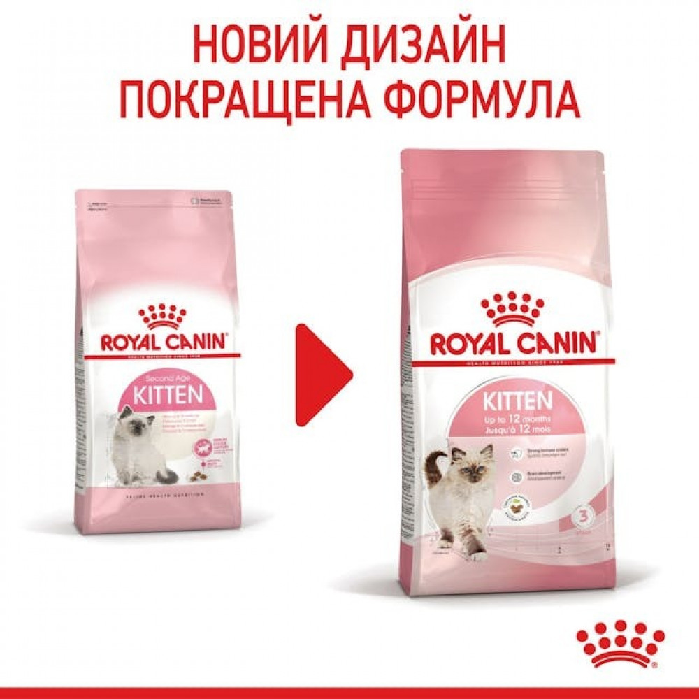 Сухий корм для кошенят Royal Canin Kitten 400 г (25220049)