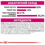 Сухий корм для кішок Royal Canin Savour Exigent 400 г (2531004)