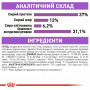 Сухий корм для стерилізованих кішок Royal Canin Sterilised 400 г (2537004) Сухий корм для стерилізованих кішок Royal Canin Sterilised 400 г (2537004)