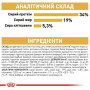 Сухий корм для кішок Royal Canin British Shorthair Adult 400 г (2557004)