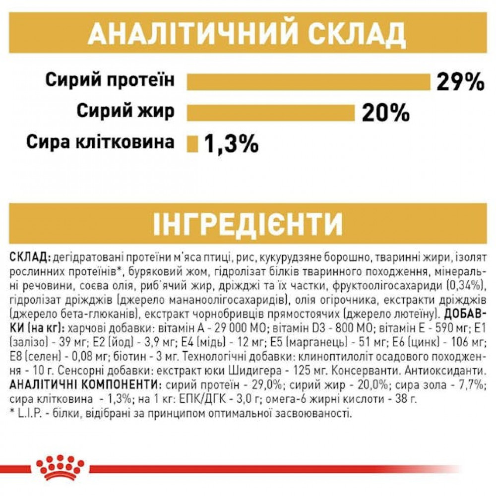 Сухий корм для собак Royal Canin Yorkshire Terrier Puppy 500 г (39720051)