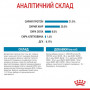 Сухой корм для собак Royal Canin Mini Puppy 800 г (30000082) Сухой корм для собак Royal Canin Mini Puppy 800 г (30000082)