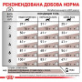 Сухий корм для котів при розладах травлення Royal Canin Gastrointestinal 400 г (39050041) Сухий корм для котів при розладах травлення Royal Canin Gastrointestinal 400 г (39050041)