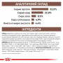 Сухий корм для котів при розладах травлення Royal Canin Gastrointestinal 400 г (39050041) Сухий корм для котів при розладах травлення Royal Canin Gastrointestinal 400 г (39050041)