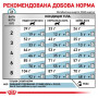 Сухий корм для кішок Royal Canin Skin and Coat 400 г (1323004)