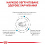 Сухий корм для котів Royal Canin Sensitivity Control 400 г (39090041) Сухий корм для котів Royal Canin Sensitivity Control 400 г (39090041)
