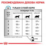 Сухий корм для котів Royal Canin Sensitivity Control 400 г (39090041) Сухий корм для котів Royal Canin Sensitivity Control 400 г (39090041)