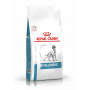 Сухий корм для собак Royal Canin Anallergenic 3 кг (40140301) Сухий корм для собак Royal Canin Anallergenic 3 кг (40140301)