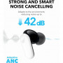 Bluetooth-гарнітура Anker SoundCore P30i White (A3959321)