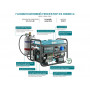 Генератор газобензиновий Konner&Sohnen KS 9000E G