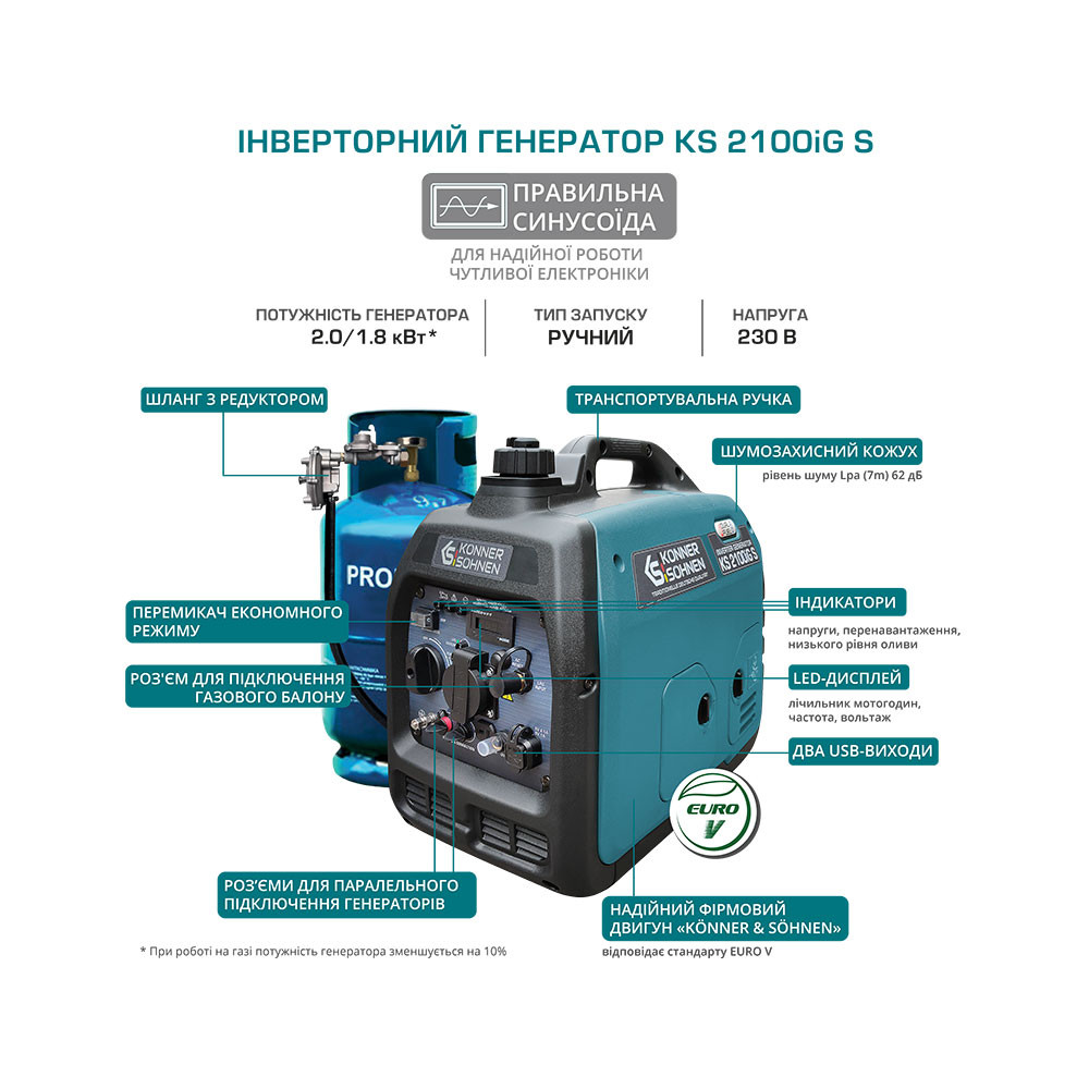 Генератор газобензиновий інверторний Konner&Sohnen KS 2100iG S