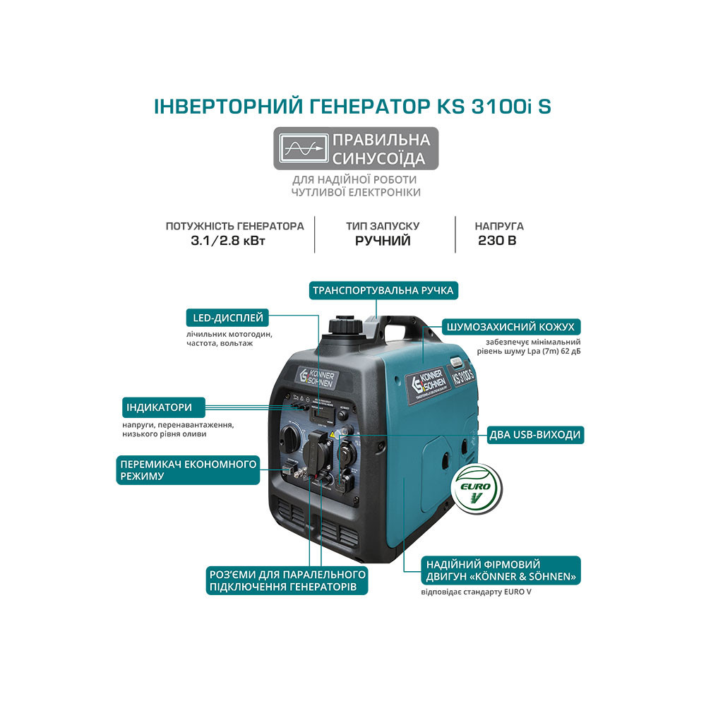Генератор бензиновий інверторний Konner&Sohnen KS 3100i S