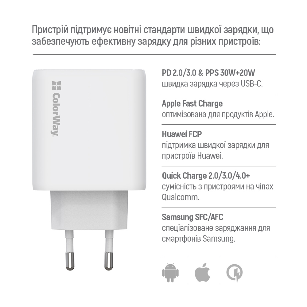 Мережевий зарядний пристрій ColorWay GaN Mini 50W PD Port PPS USB (Type-C PD 30W + Type-C PD 20W) White (CW-CHS050PD-WT)