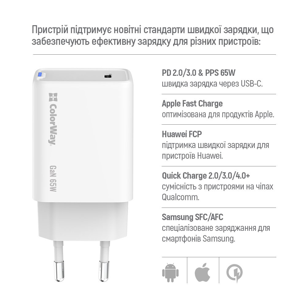 Мережевий зарядний пристрій ColorWay GaN Mini 65W PD Port PPS USB-C White (CW-CHS049PD-WT)