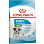 Сухой корм для собак Royal Canin Mini Puppy 800 г (30000082) Сухой корм для собак Royal Canin Mini Puppy 800 г (30000082)