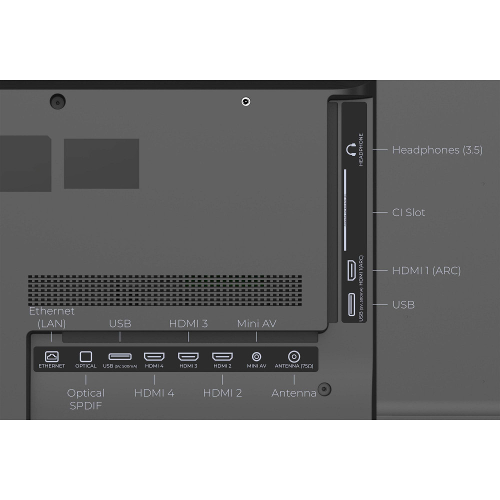 Телевiзор Kivi 43U770QB