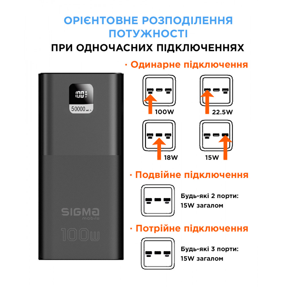 Універсальна мобільна батарея Sigma mobile X-Power SI50A6QLX 50000mAh Black (4827798741313)