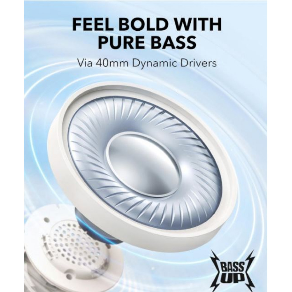 Bluetooth-гарнітура Anker SoundCore H30i White (A3012G21)